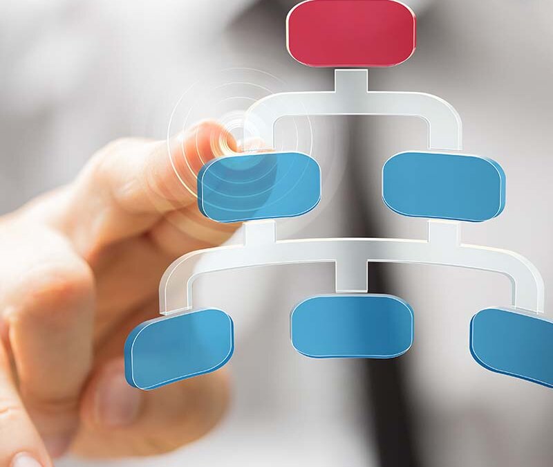 How Do You Structure Your Website Content?