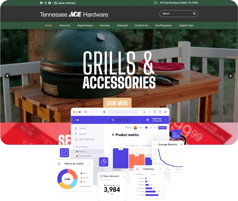 Tennessee Ace Hardware Website Metrics