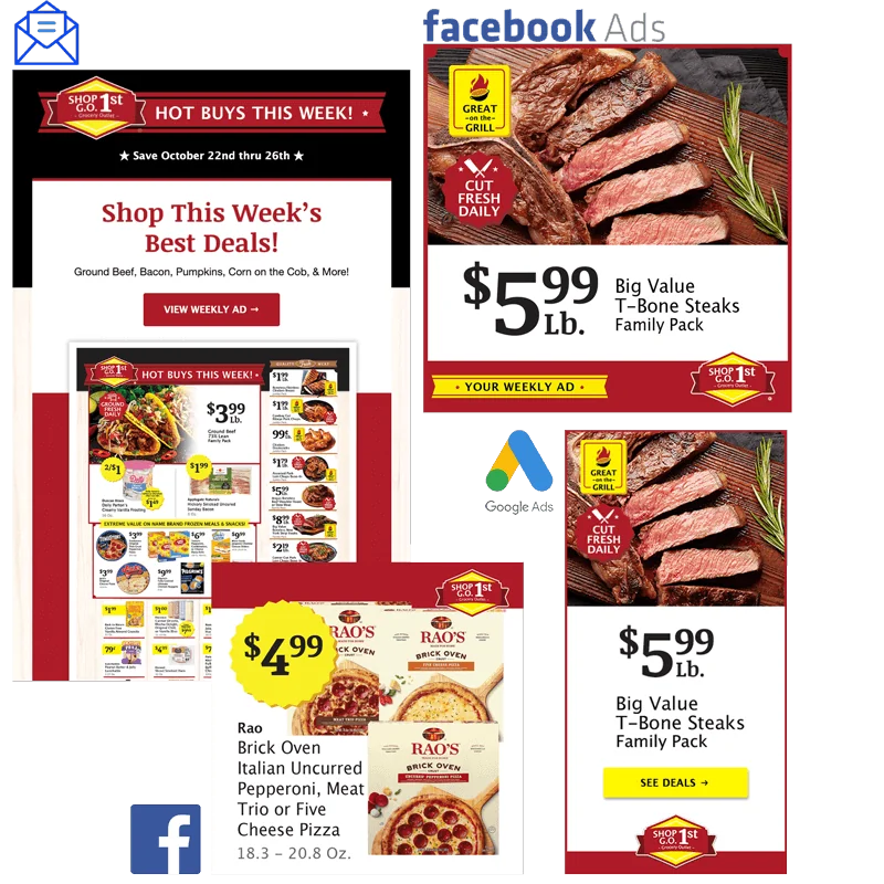 United Grocery Outlet Digital Advertising Strategy